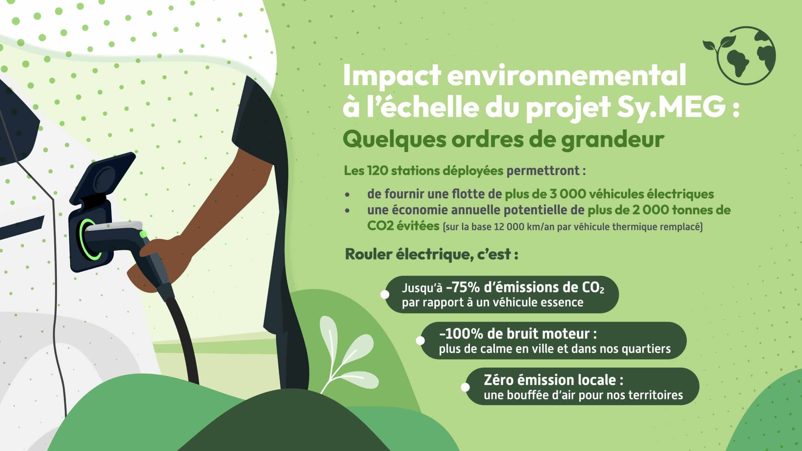 Brochure IRVE v10-3