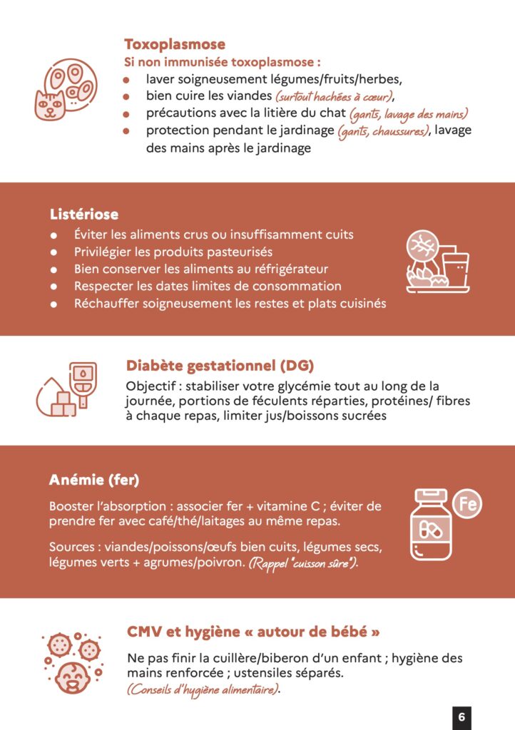 ALIMENTATION FE_VF6